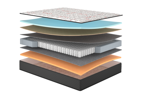 Матрас Pleasure/Плеже