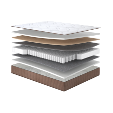 Рафф матрац ортопедичний - Raff Matroluxe матрац на ліжко