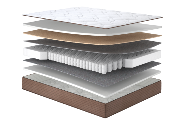 Матрац Рафф/Raff