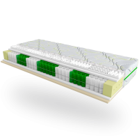 РЕЛАКС ДУО матрас ортопедический - Evolution RELAX DUO EMM матрас на кровать