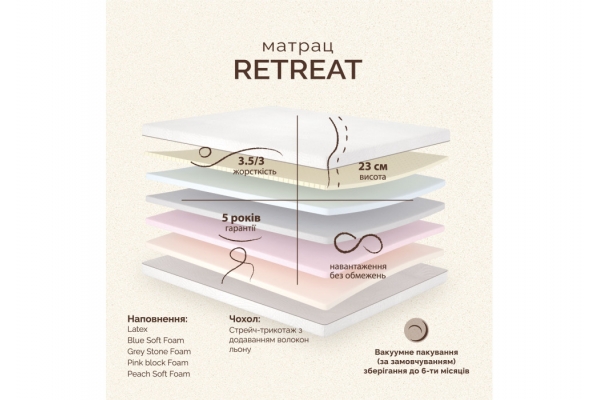 Матрац Retreat/Ретріт
