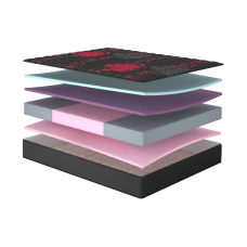 Романс матрац ортопедичний - Romance Matroluxe матрац на ліжко