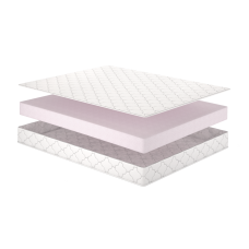 Рондо матрац ортопедичний - Rondo Matroluxe матрац на ліжко