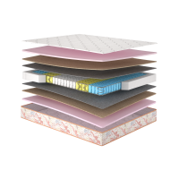 Роуз Двосторінній матрац ортопедичний - Rose Matroluxe матрац на ліжко