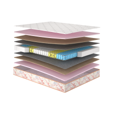 Роуз Двосторінній матрац ортопедичний - Rose Matroluxe матрац на ліжко