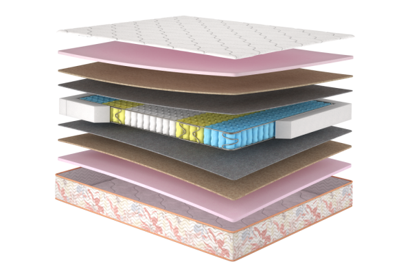 Роуз Двосторінній матрац ортопедичний - Rose Matroluxe матрац на ліжко