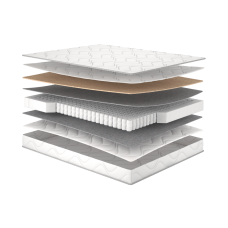 Руллє екстра кокос матрас ортопедический -  Rulle extra kokos Matroluxe матрас на кровать