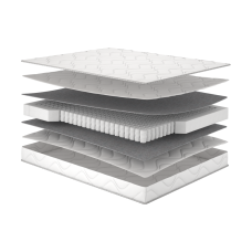 Руллє матрас ортопедический -  Rulle Matroluxe матрас на кровать