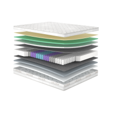 Сіу матрац ортопедичний - Siu Matroluxe матрац на ліжко