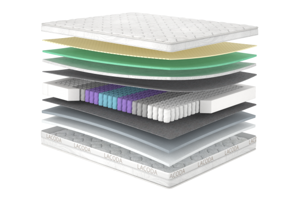 Матрац Сіу/Siu