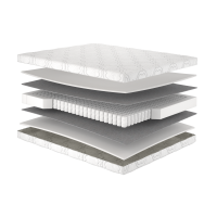 Софія нью Лайт матрац ортопедичний - Sofia new Light Matroluxe матрац на ліжко