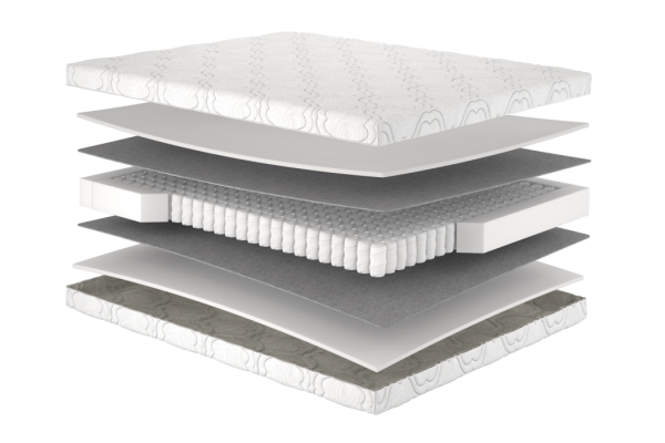 Матрац Sofia new Light/Софія нью Лайт