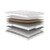 Софія нью матрац ортопедичний - Sofia new Matroluxe матрац на ліжко