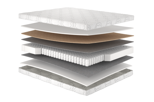 Матрац Sofia new/Софія нью