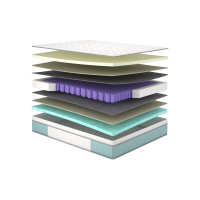 Сторис ортопедический матрас - Stories Matroluxe матрас на кровать