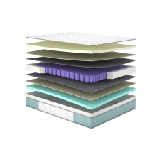 Сторіс матрац ортопедичний - Stories Matroluxe матрац на ліжко