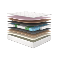 Сан матрац ортопедичний - Sun Matroluxe матрац на ліжко