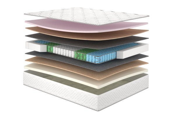Сан матрац ортопедичний - Sun Matroluxe матрац на ліжко