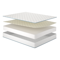 Syayvo матрас ортопедический - Сяйво Matroluxe матрас на кровать