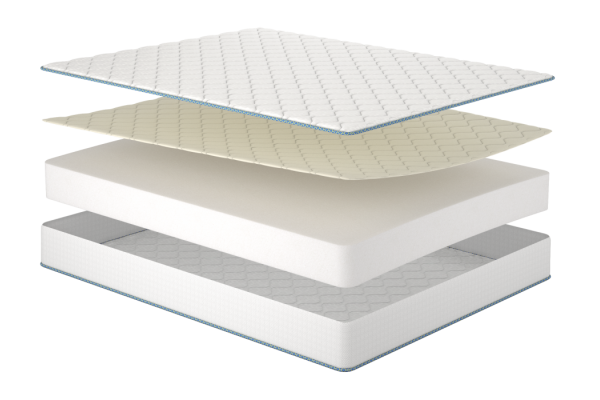 Матрац Сяйво/Syayvo