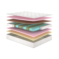 Тіфані матрац ортопедичний - TheHomeTiffany Matroluxe матрац на ліжко