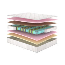 Тіфані матрац ортопедичний - TheHomeTiffany Matroluxe матрац на ліжко