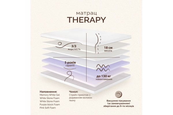 Матрац Therapy/Терапія