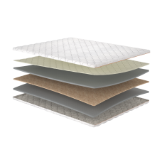 Трафік матрац топпер - Traffic Matroluxe тонкий матрац на диван