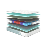 Трендс ортопедический матрас - Trends Matroluxe матрас на кровать