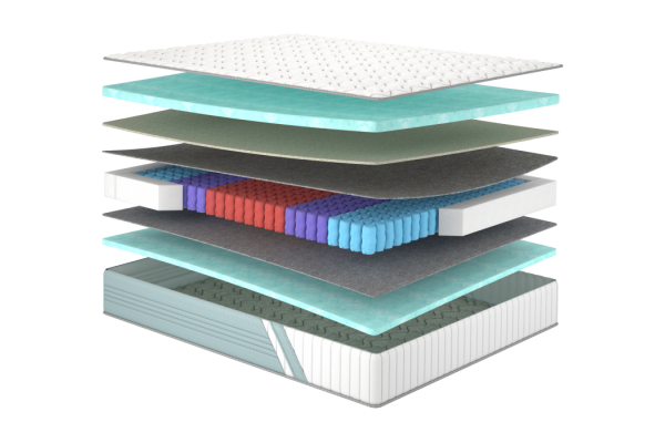 Трендс матрац ортопедичний - Trends Matroluxe матрац на ліжко