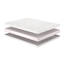 Турне матрац ортопедичний - Turne Matroluxe матрац на ліжко