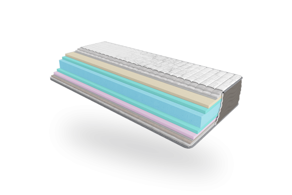Ultra Roll