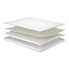 Vyriy матрац топпер - Вирій Matroluxe тонкий матрац на диван