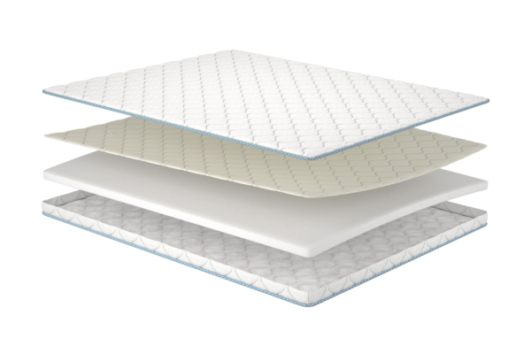 Vyriy матрац топпер - Вирій Matroluxe тонкий матрац на диван