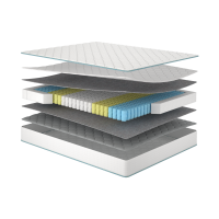 Заграва ортопедический матрас - Zahrava Matroluxe матрас на кровать