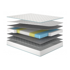 Заграва матрац ортопедичний - Zahrava Matroluxe матрац на ліжко