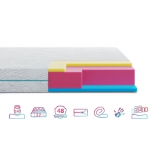 Зефир Желе матрас ортопедический - Zephyr Jelly Highfoam  матрас на кровать