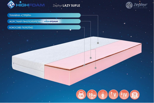 Матрас Highfoam Zephyr Lazy Sufle