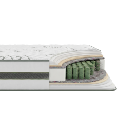 Алое Вера Гевея матрац ортопедичний - Aloe Vera Гевея Come-for  матрац на ліжко