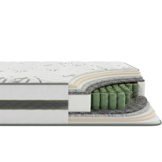 Алое Вера Планто матрац ортопедичний - Aloe Vera Планто Come-for  матрац на ліжко