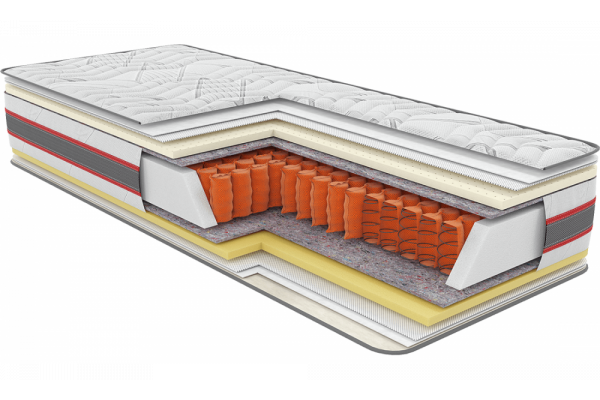 Матрац EXTRA Ірідіум