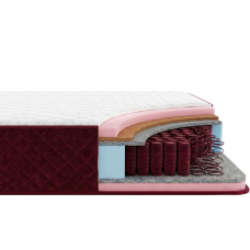 РедПік Еверест матрац ортопедичний - RedPeak Еверест Come-for матрац на ліжко