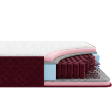 РедПік Маттерхорн матрац ортопедичний - RedPeak Маттерхорн Come-for матрац на ліжко
