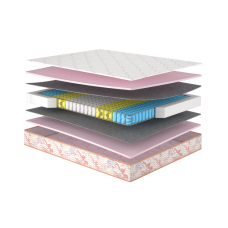 Камелія двосторінній матрац ортопедичний - Camelia Matroluxe матрац на ліжко 160x190