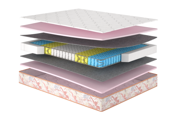 Камелія двосторінній матрас ортопедический - Camelia Matroluxe матрас на кровать 160x190