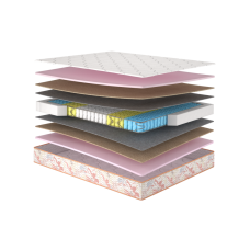 Матрац Rose / Роуз двосторонній 90x190