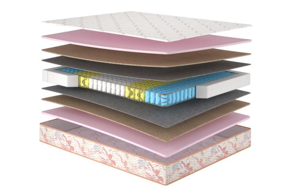 Матрац Rose / Роуз двосторонній 90x190