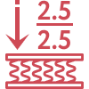 Жесткость сторон матраса: 2.5 / 2.5 умеренно мягкая (одинаковая жесткость сторон!)