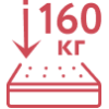 Нагрузка на одно спальное место: 160 кг