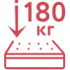 Нагрузка на одно спальное место: 180 кг